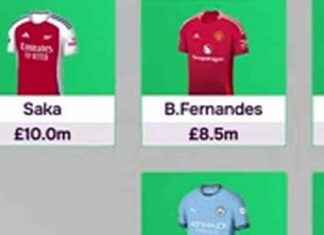 Fantasy Premier League Champion Reveals Team for This Season – Fans’ Reactions news-10082024-180707