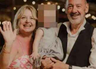 Investigation into East Lothian couple’s death in France unresolved nvestigation-into-east-lothian-couples-death-in-france-unresolved