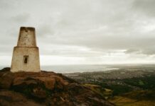 Map Of Edinburgh Scotland: Discover Hidden Gems And Top Attractions