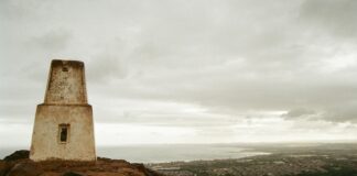 Map Of Edinburgh Scotland: Discover Hidden Gems And Top Attractions