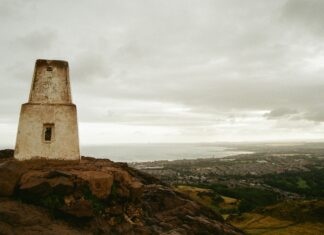 Map Of Edinburgh Scotland: Discover Hidden Gems And Top Attractions