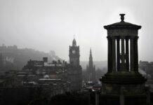 Edinburgh Castle Inside Secrets: What You Must Discover Today