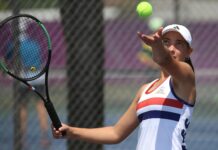 Craiglockhart Tennis And Sports Centre: Discover Your Athletic Haven