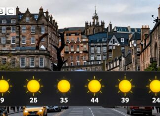 Edinburgh Weather: Your Trusted BBC Forecast for Today & Beyond